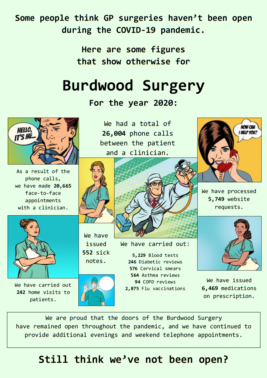 Hungerford Dr Surgery at Hugh Murphy blog